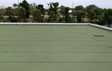 all Imachar roofing types quoted for