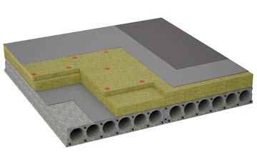 considerations of Imachar flat roofing insulation
